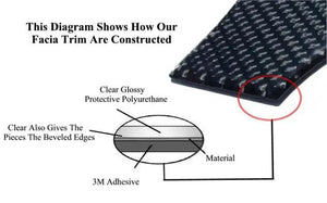 2000 Mercedes Benz ML Real Carbon Fiber Dash Trim Kit