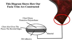 2002-2004 Mercedes Benz C-Class Coupe Wood Grain Dash Trim Kit