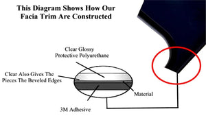 2003-2008 Toyota Landcruiser Piano Black Dash Trim Kit