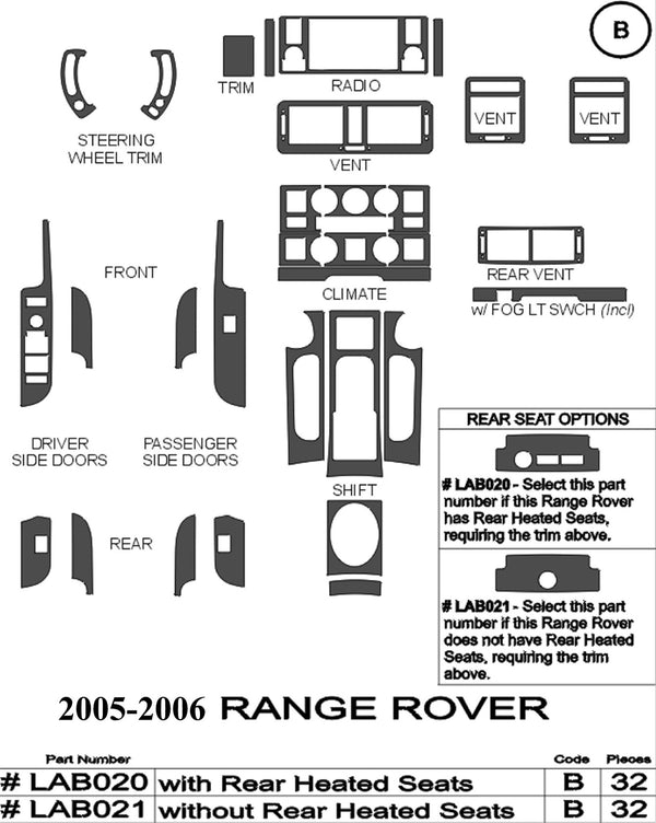 2005-2006 Range Rover Wood Grain Dash Trim Kit