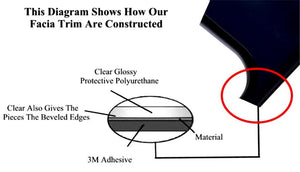 2005-2011 Mercedes Benz SLK Piano Black Dash Trim Kit